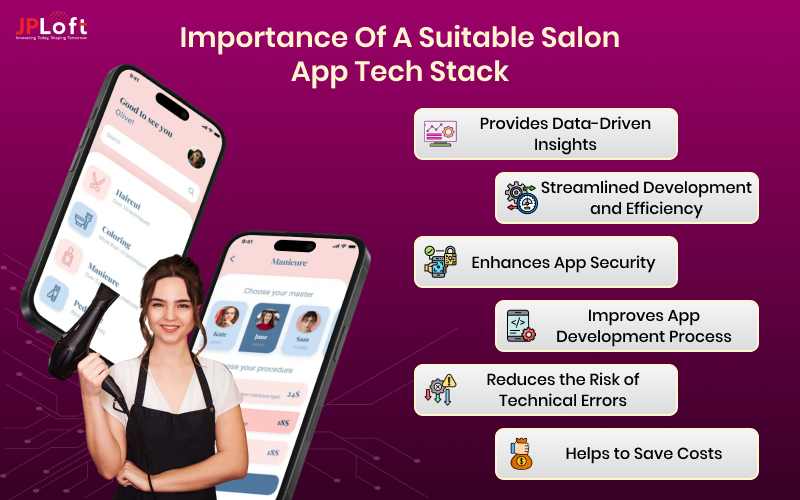 Importance of A Suitable Salon App Tech Stack 